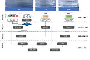 兑现承诺！TCL今天正式奖励中国女篮300万元及全屋智慧家电